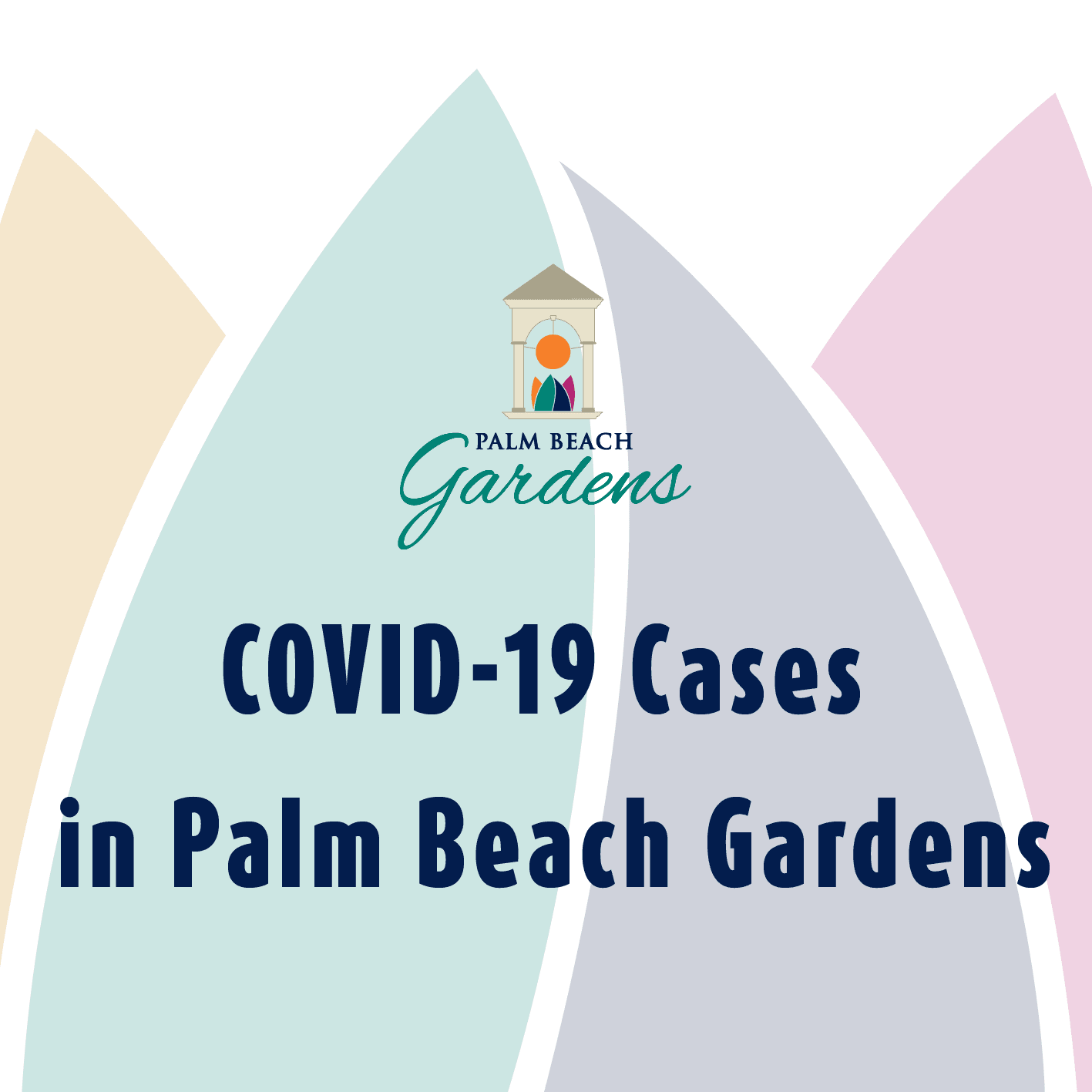 PBG Covid-19 Cases
